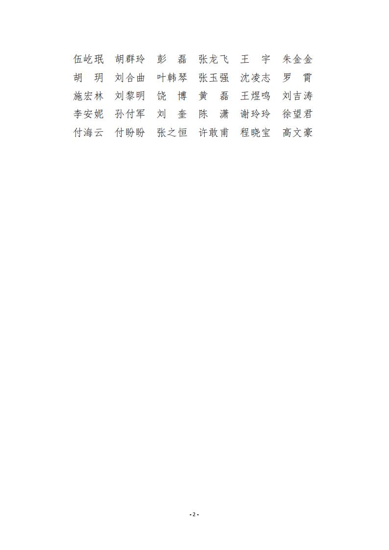 附件：盛隆電氣集團(tuán) 2022 年度電氣機(jī)械專業(yè)高中初級(jí)職務(wù)任職資格評(píng)審?fù)ㄟ^(guò)人員公示名單_01.jpg